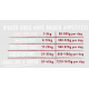 Edgar&Cooper Boîte saumon & dinde pour chien 400g