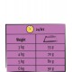 Lara Croquettes chat stérilisé poulet 7 Kg