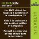 Reptiles Planet Ampoule Basking UV Ultrasun 80W