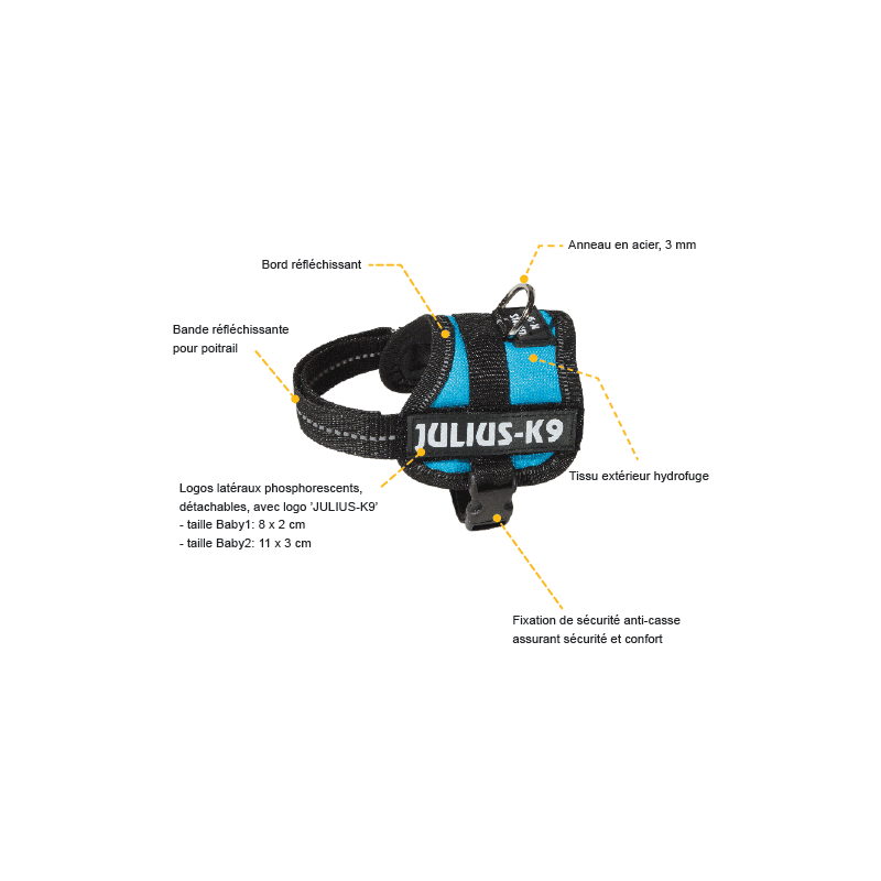 Harnais IDC®Power BABY pour chiens de 1 à 5 kg - Julius-K9